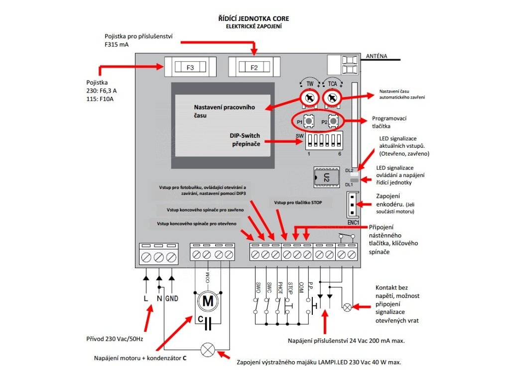 Schéma Beninca CORE řídící jednotka pro pohony bran 230V (Bull5)